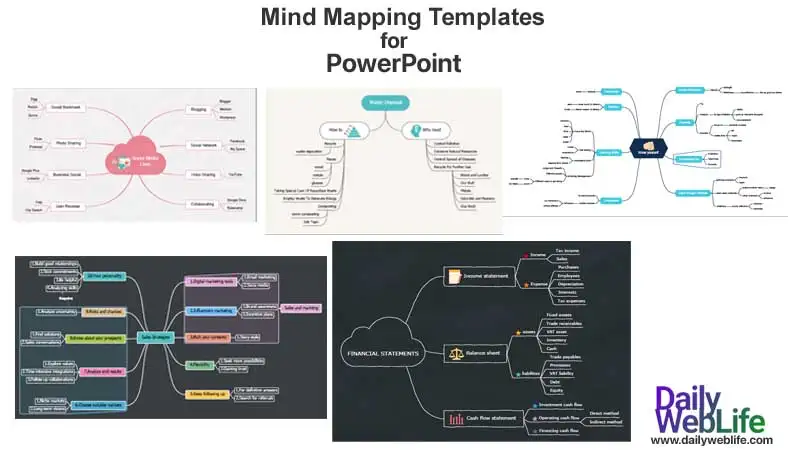 template mind mapping powerpoint
